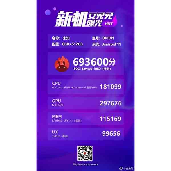 Exynos 1080 5nm lộ điểm benchmark khủng trên AnTuTu, vượt mặt Snapdragon 865+