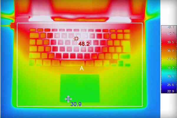 Mẹo làm mát laptop bằng đồng xu, thủ thuật độc đáo hiệu quả ngoài mong đợi - 2 Mẹo làm mát laptop bằng đồng xu, thủ thuật độc đáo hiệu quả ngoài mong đợi - 2
