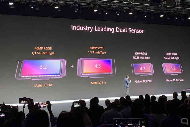 Cuối cùng Apple cũng đã nhún nhường, đi theo hướng tiếp cận của Samsung và Sony đối với ảnh chụp - Ảnh 2. Cuối cùng Apple cũng đã nhún nhường, đi theo hướng tiếp cận của Samsung và Sony đối với ảnh chụp - Ảnh 2.