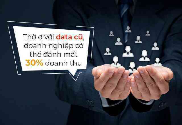 Có mới nới cũ trong việc khai thác dữ liệu khách hàng, các doanh nghiệp BĐS đang mất nhiều hơn so với được - Ảnh 3. Có mới nới cũ trong việc khai thác dữ liệu khách hàng, các doanh nghiệp BĐS đang mất nhiều hơn so với được - Ảnh 3.