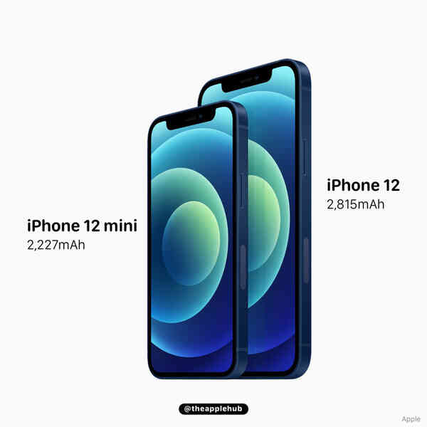 iPhone 12 có dung lượng pin thấp hơn iPhone 11 - Ảnh 2.
