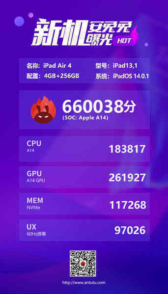 Nghi vấn Apple tự bóp hiệu năng của chip Apple A14 trên iPhone 12 Ảnh 2