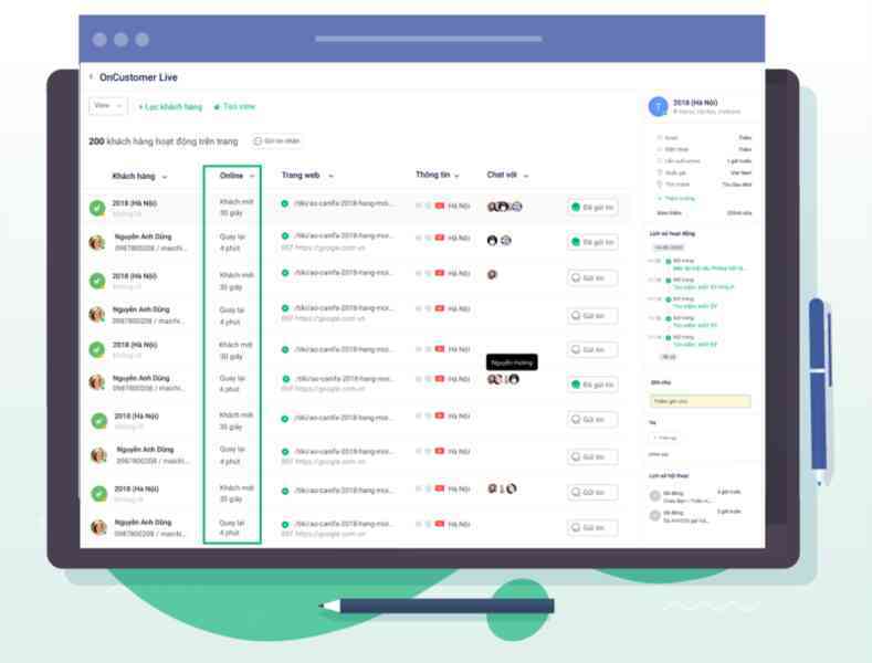 OnCustomer ra mắt 2 ứng dụng quản trị trải nghiệm khách hàng tiên phong