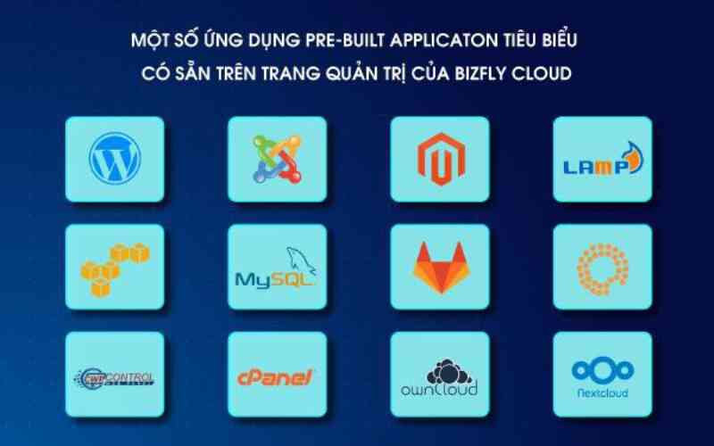 Chỉ với 1 click - Cài đặt web application cho doanh nghiệp chưa bao giờ dễ dàng đến thế