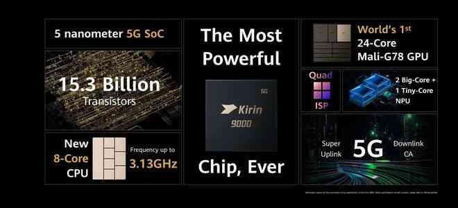 Huawei Mate40 series ra mắt: Kirin 9000 5G, màn hình 90Hz, camera siêu khủng, sạc nhanh 66W, giá từ 24.6 triệu đồng - Ảnh 8. Huawei Mate40 series ra mắt: Kirin 9000 5G, màn hình 90Hz, camera siêu khủng, sạc nhanh 66W, giá từ 24.6 triệu đồng - Ảnh 8.