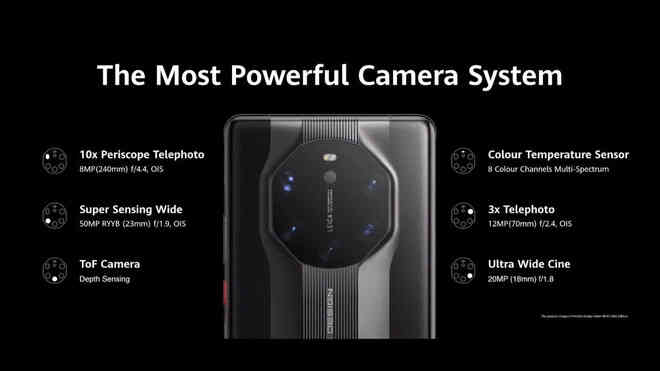 Huawei ra mắt Mate40 RS Porsche Design: Thiết kế đẳng cấp, có thêm camera đo thân nhiệt, giá 63 triệu đồng - Ảnh 5. Huawei ra mắt Mate40 RS Porsche Design: Thiết kế đẳng cấp, có thêm camera đo thân nhiệt, giá 63 triệu đồng - Ảnh 5.