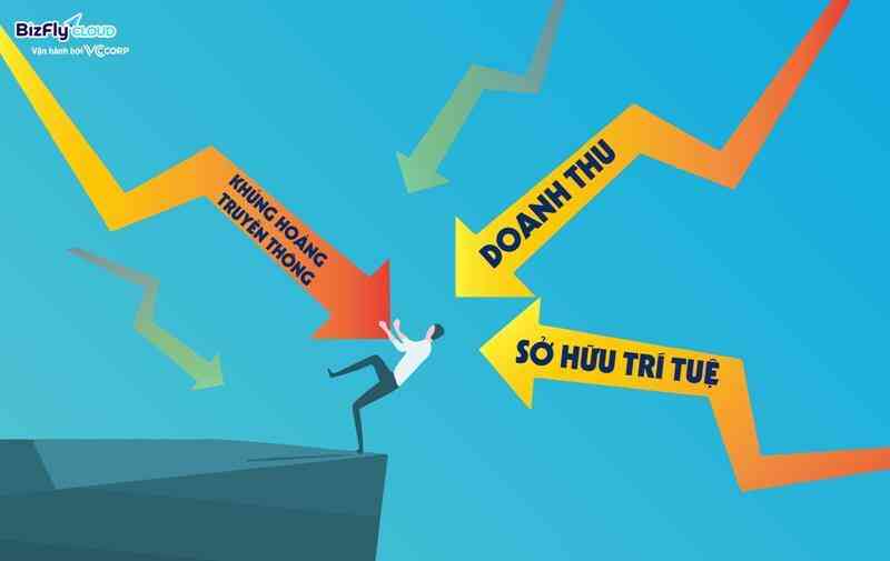 Bài toán khó cho doanh nghiệp: Làm thế nào để ngăn chặn hiểm họa tấn công dữ liệu?