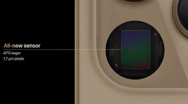 Camera trên iPhone 12 Pro Max: đòn tấn công nghiêm túc của Apple vào máy ảnh mirrorless - Ảnh 4. Camera trên iPhone 12 Pro Max: đòn tấn công nghiêm túc của Apple vào máy ảnh mirrorless - Ảnh 4.