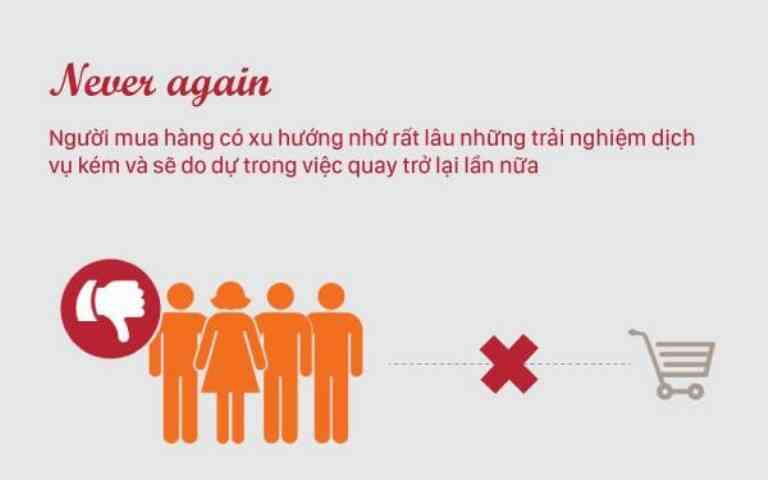 Ác mộng DDoS của hầu hết các website thương mại điện tử - Nỗi đau không của riêng ai