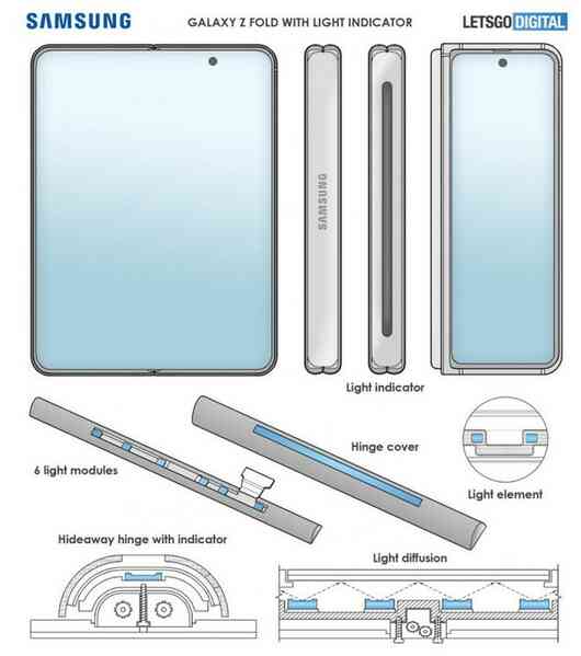Galaxy Z Fold 3 có thể trang bị dải đèn LED thông báo ngay trên bản lề? - Ảnh 3. Galaxy Z Fold 3 có thể trang bị dải đèn LED thông báo ngay trên bản lề? - Ảnh 3.