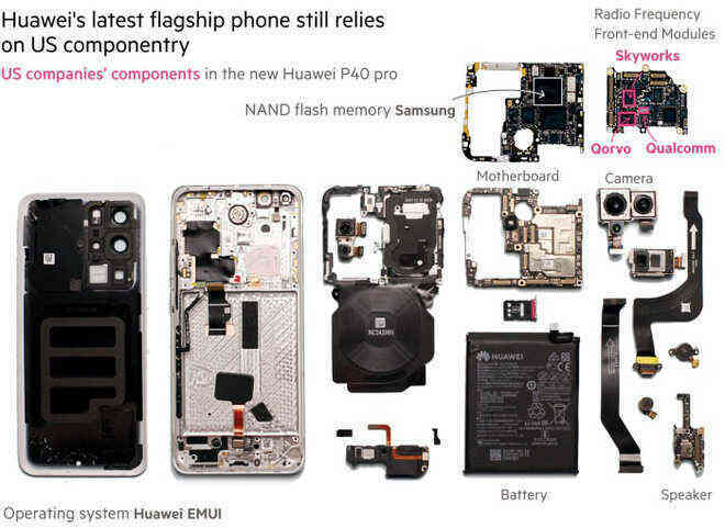 Cay đắng như Huawei: Vừa mất vị trí số 1 vào tay Samsung, vừa phải góp phần tạo ra lợi nhuận kỷ lục cho chính... Samsung - Ảnh 2. Cay đắng như Huawei: Vừa mất vị trí số 1 vào tay Samsung, vừa phải góp phần tạo ra lợi nhuận kỷ lục cho chính... Samsung - Ảnh 2.