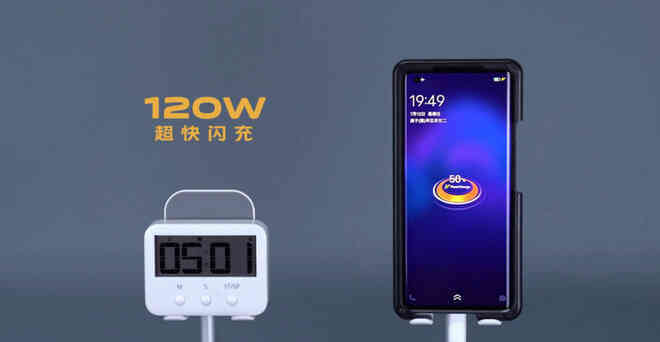 Năm 2021 sẽ là năm chạy đua khốc liệt của công nghệ sạc nhanh, "tiêu chuẩn" 120W trên máy flagship đang gần lắm rồi!