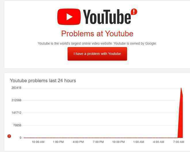 YouTube lỗi toàn cầu