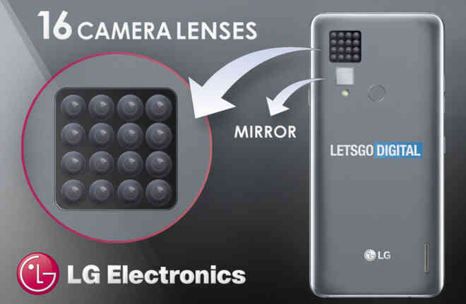 Xuất hiện bằng sáng chế về một chiếc smartphone có tới 8 camera sau và 4 đèn flash LED? - Ảnh 3. Xuất hiện bằng sáng chế về một chiếc smartphone có tới 8 camera sau và 4 đèn flash LED? - Ảnh 3.