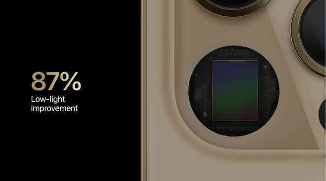 Thuật toán tối ưu ảnh chụp quá tốt, Apple vô tình làm giảm sức hấp dẫn của iPhone 12 Pro Max - Ảnh 2. Thuật toán tối ưu ảnh chụp quá tốt, Apple vô tình làm giảm sức hấp dẫn của iPhone 12 Pro Max - Ảnh 2.