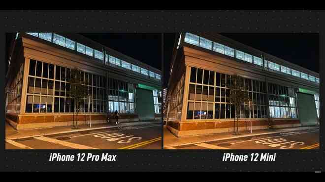 Thuật toán tối ưu ảnh chụp quá tốt, Apple vô tình làm giảm sức hấp dẫn của iPhone 12 Pro Max - Ảnh 3. Thuật toán tối ưu ảnh chụp quá tốt, Apple vô tình làm giảm sức hấp dẫn của iPhone 12 Pro Max - Ảnh 3.
