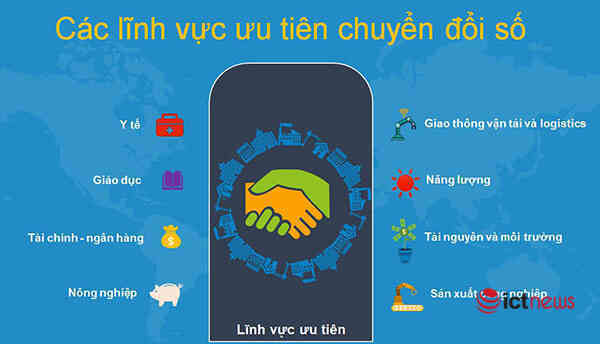 Chủ tịch VIA: Việt Nam là điểm sáng trong phát triển công nghệ giáo dục 4.0