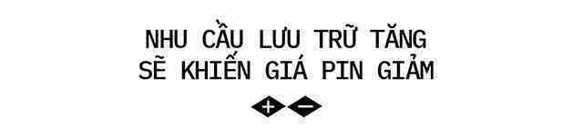 Giải cứu thế giới với hành trình giảm giá thành pin, từ lúc smartphone bùng nổ cho tới khi xe điện Tesla thịnh hành - Ảnh 11. Giải cứu thế giới với hành trình giảm giá thành pin, từ lúc smartphone bùng nổ cho tới khi xe điện Tesla thịnh hành - Ảnh 11.