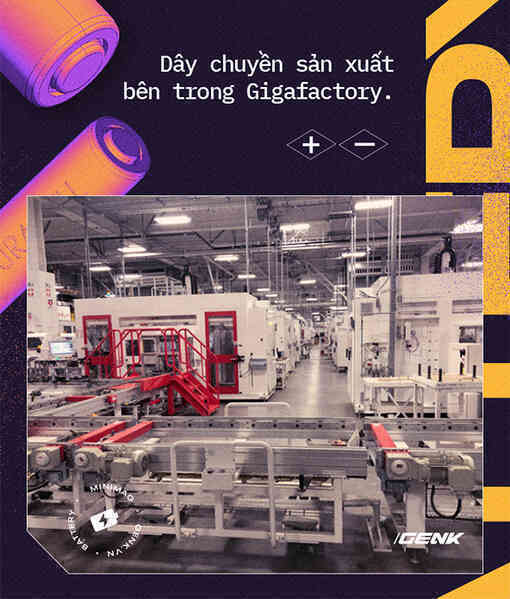 Giải cứu thế giới với hành trình giảm giá thành pin, từ lúc smartphone bùng nổ cho tới khi xe điện Tesla thịnh hành - Ảnh 6. Giải cứu thế giới với hành trình giảm giá thành pin, từ lúc smartphone bùng nổ cho tới khi xe điện Tesla thịnh hành - Ảnh 6.