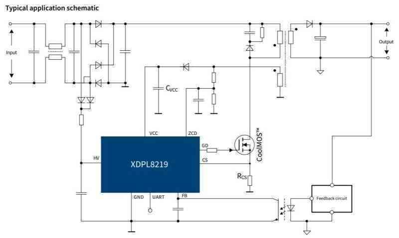 Giải pháp hỗ trợ đèn LED flyback tiết kiệm chi phí từ Infineon