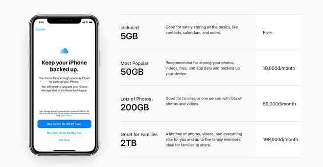 Hướng dẫn nhận 50GB dung lượng iCloud miễn phí trong 9 tháng