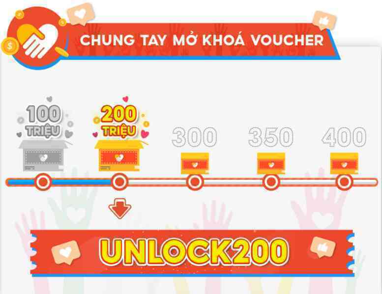 Cùng AirPay chung tay mở khóa voucher nhận ưu đãi bất ngờ!