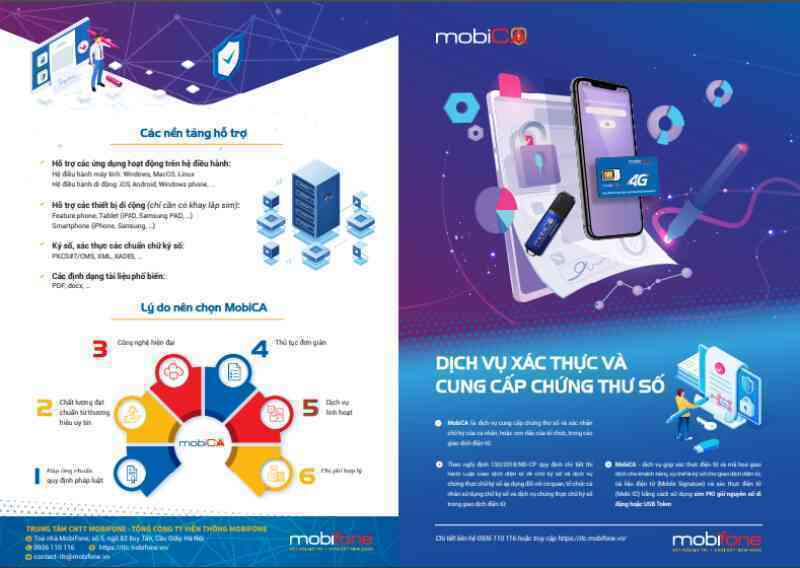 Thúc đẩy chuyển đổi số để doanh nghiệp “đổi vận” sau Covid