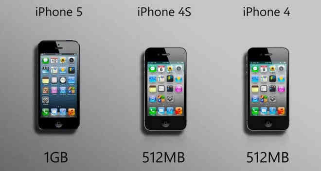 Nếu có, liệu rằng bạn còn muốn mua iPhone 4 với giá chỉ 120 USD? - Ảnh 3. Nếu có, liệu rằng bạn còn muốn mua iPhone 4 với giá chỉ 120 USD? - Ảnh 3.