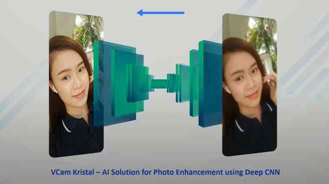 Chậm chân hơn ZTE nhưng Vsmart mới là người hoàn thiện tốt hơn công nghệ camera ẩn dưới màn hình - Ảnh 5. Chậm chân hơn ZTE nhưng Vsmart mới là người hoàn thiện tốt hơn công nghệ camera ẩn dưới màn hình - Ảnh 5.