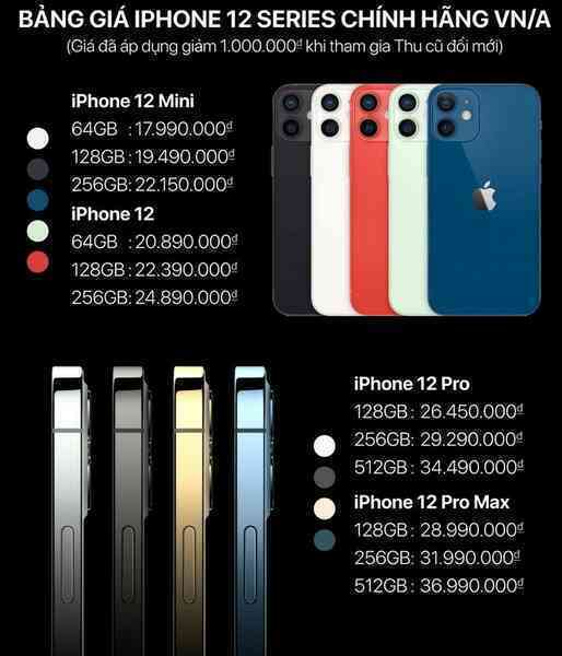 iPhone 12 Pro Max chính hãng bán tại Việt Nam từ ngày 27/11: Giá bình ổn, chỉ delay 2 tuần, còn lý do gì để mua hàng xách tay? - Ảnh 2. iPhone 12 Pro Max chính hãng bán tại Việt Nam từ ngày 27/11: Giá bình ổn, chỉ delay 2 tuần, còn lý do gì để mua hàng xách tay? - Ảnh 2.