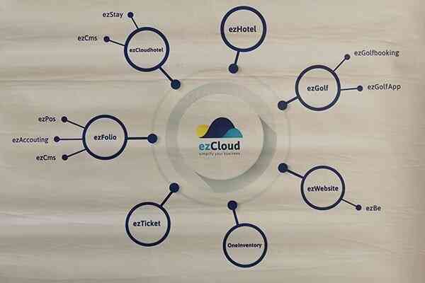 Ra mắt nền tảng “Make in Việt Nam” ezCloud hỗ trợ chuyển đổi số ngành du lịch