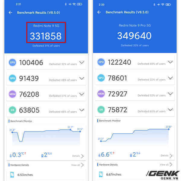 Đánh giá hiệu năng gaming Dimensity 800U trên Redmi Note 9 5G: MediaTek giờ khác xưa rồi! - Ảnh 2. Đánh giá hiệu năng gaming Dimensity 800U trên Redmi Note 9 5G: MediaTek giờ khác xưa rồi! - Ảnh 2.