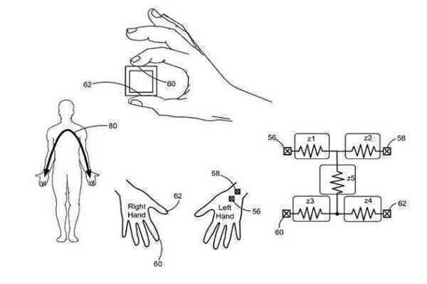 Apple sẽ biến Apple Watch thành máy đo huyết áp?