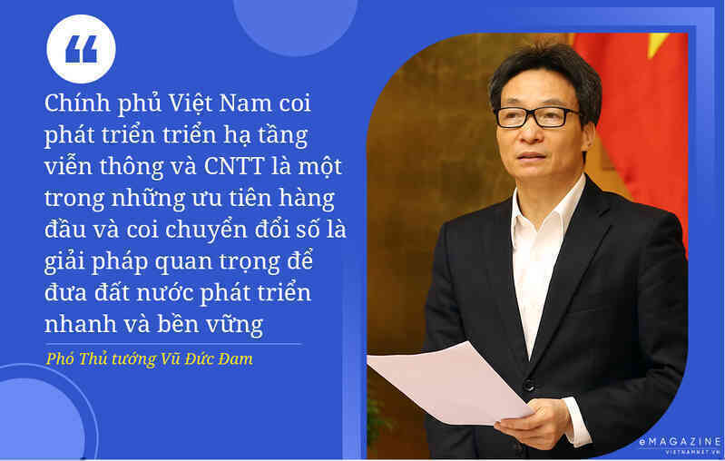 2020: Năm của chiến lược Chuyển đổi số Quốc gia