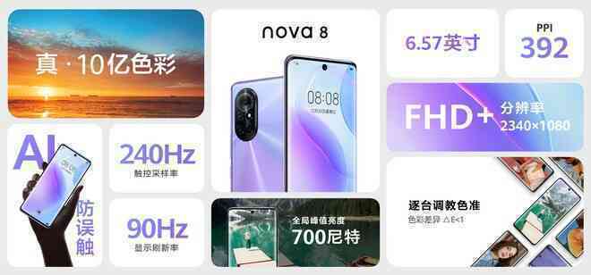 Huawei Nova 8 và Nova 8 Pro ra mắt: Kirin 985 5G, màn hình 120Hz 10-bit màu, camera 64MP, sạc nhanh 66W, giá từ 11.6 triệu đồng - Ảnh 10.