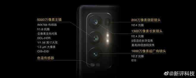OPPO Reno5 Pro+ ra mắt: Camera dùng cảm biến Sony IMX766 xịn hơn, chip Snapdragon 865, sạc siêu nhanh 65W, giá từ 14.2 triệu đồng - Ảnh 3.
