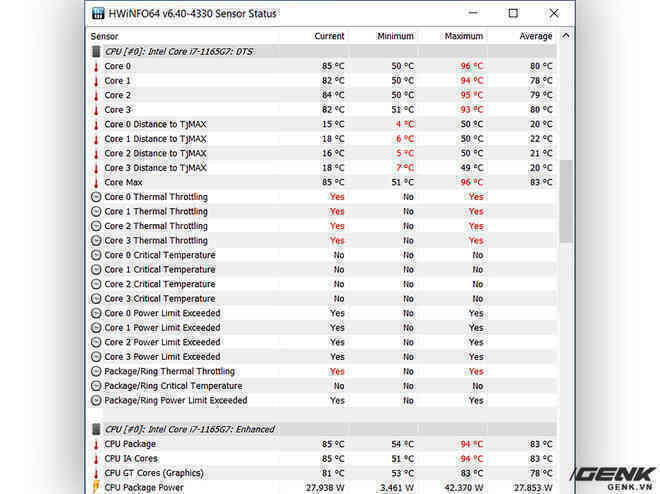 Đánh giá hiệu năng gaming Intel Iris Xe trên Asus VivoBook S14 S433: Ultrabook nay đã có thể chơi game - Ảnh 18. Đánh giá hiệu năng gaming Intel Iris Xe trên Asus VivoBook S14 S433: Ultrabook nay đã có thể chơi game - Ảnh 18.