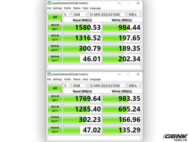 Đánh giá hiệu năng gaming Intel Iris Xe trên Asus VivoBook S14 S433: Ultrabook nay đã có thể chơi game - Ảnh 8.