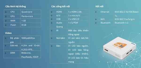 VNPT cung cấp MyTV Box 2020 - Tính năng nâng cấp đáng kể, giá không đổi