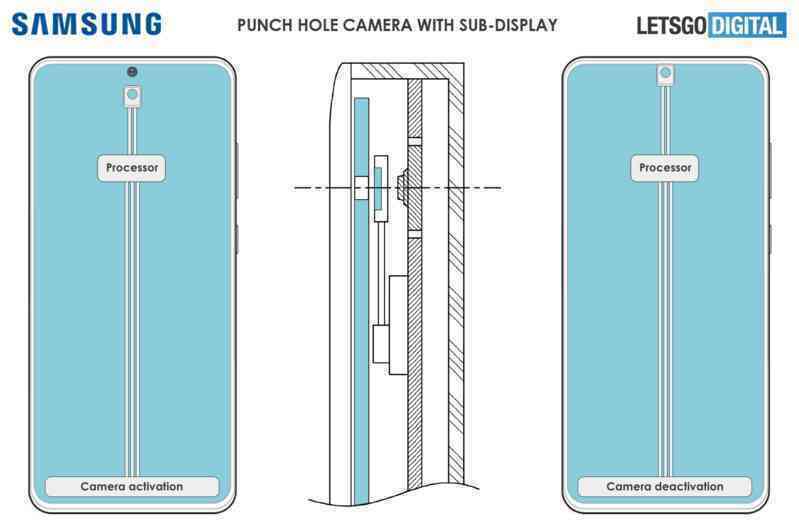 Lộ bằng sáng chế của Samsung cho thấy công nghệ màn hình bên dưới màn hình giúp ẩn camera selfie - Ảnh 2.