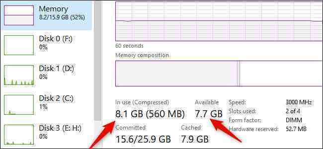 Nếu PC của bạn bị chậm, đọc kĩ 6 điều này trước khi nghĩ đến việc nâng cấp thêm RAM - Ảnh 2. Nếu PC của bạn bị chậm, đọc kĩ 6 điều này trước khi nghĩ đến việc nâng cấp thêm RAM - Ảnh 2.