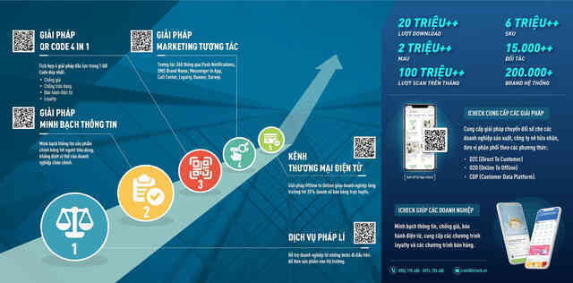 Chọn mua hàng trên sàn thương mại điện tử dễ dàng hơn nhờ QR Code - Ảnh 3. Chọn mua hàng trên sàn thương mại điện tử dễ dàng hơn nhờ QR Code - Ảnh 3.