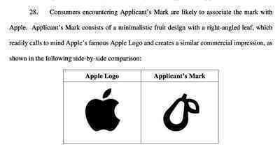 Apple kiện công ty dùng logo quả lê