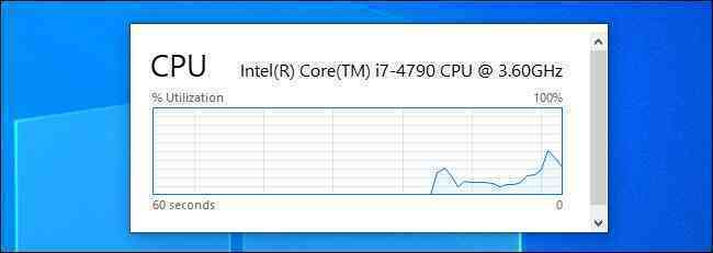 Hướng dẫn theo dõi hiệu suất chạy Windows 10 liên tục bằng cửa sổ nổi