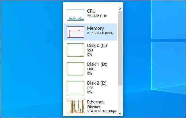 Hướng dẫn theo dõi hiệu suất chạy Windows 10 liên tục bằng cửa sổ nổi