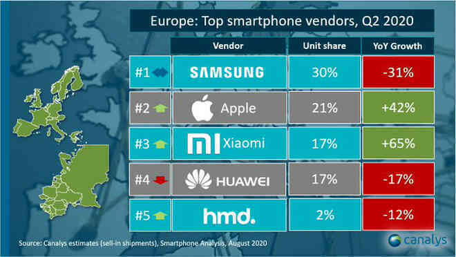 Xiaomi tìm thấy hai chìa khóa thành công mới: Những chiếc Mi đắt đỏ, và... Huawei - Ảnh 3. Xiaomi tìm thấy hai chìa khóa thành công mới: Những chiếc Mi đắt đỏ, và... Huawei - Ảnh 3.