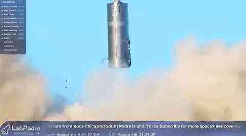 SpaceX tiến thêm một bước trong hành trình chinh phục Sao Hỏa: thử nghiệm thành công mẫu thử tàu vũ trụ liên hành tinh Starship - Ảnh 1. SpaceX tiến thêm một bước trong hành trình chinh phục Sao Hỏa: thử nghiệm thành công mẫu thử tàu vũ trụ liên hành tinh Starship - Ảnh 1.