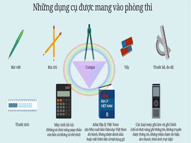 Những vật dụng mà thí sinh được phép cũng như không nên mang vào phòng thi THPT quốc gia 2020