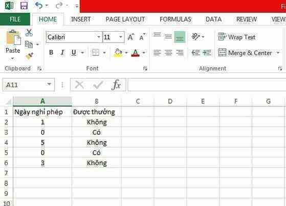 Hướng dẫn sử dụng hàm IF trong Excel