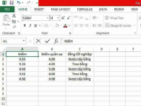 Hướng dẫn sử dụng hàm IF trong Excel